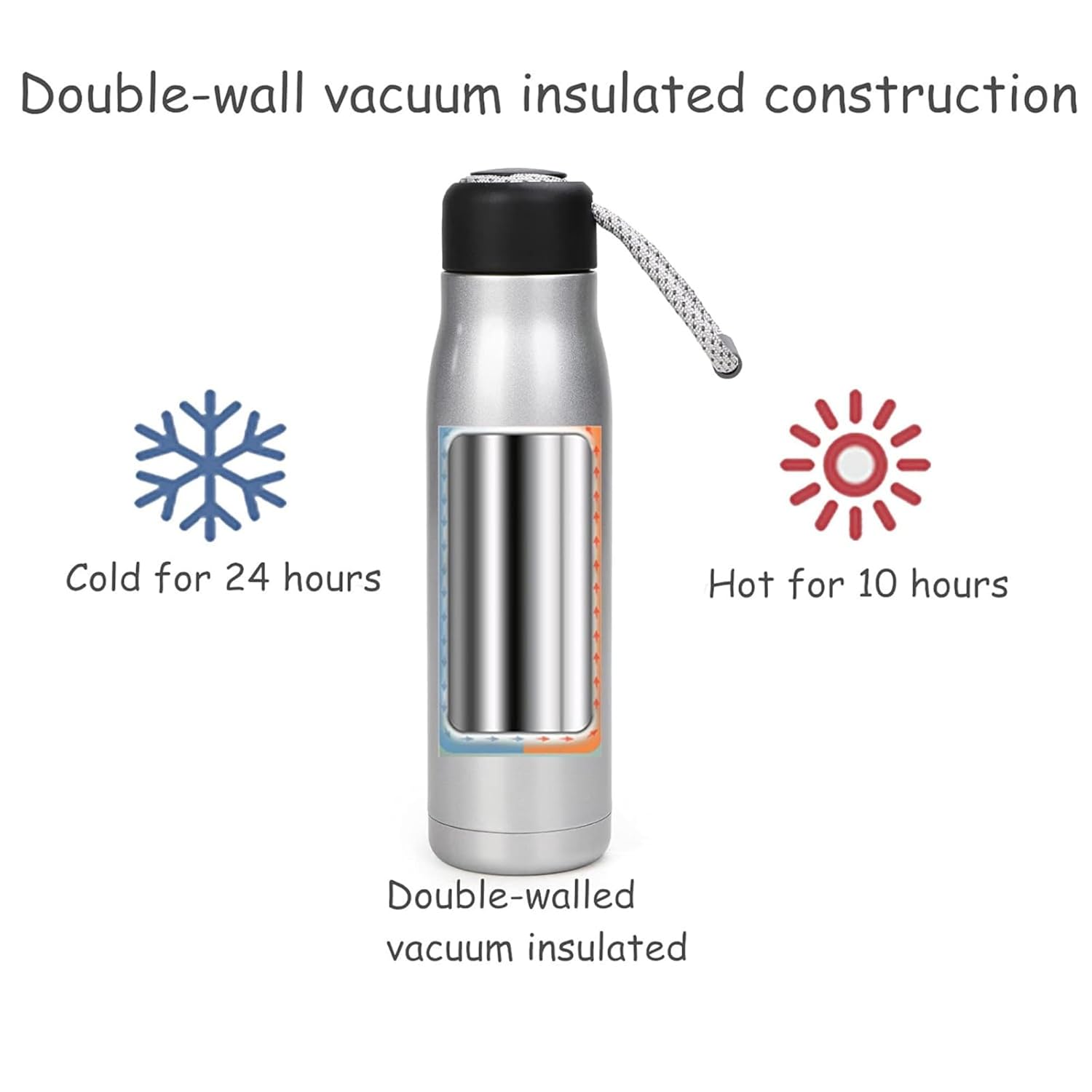 DailyAlley 550ml Insulated Steel Bottle | Hot & Cold Thermos Flask | Leakproof Cap with Carry Loop for Gym, Office & Travel | BPA-Free (Silver) Dailyalley