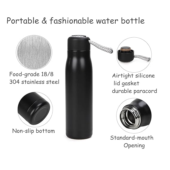 Black water bottle with features highlighted on a white background