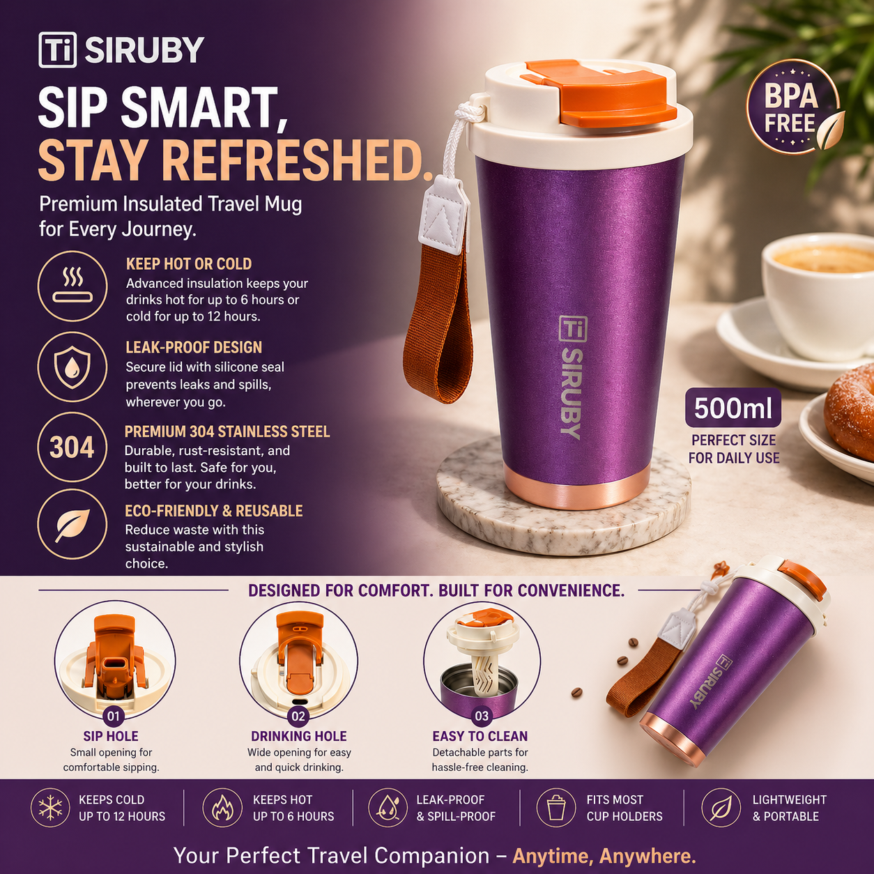 Premium Coffee Mug